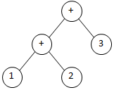Example1_3