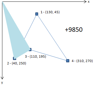 Third triangle area calculation step
