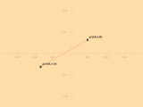2D line respresentations screenshot